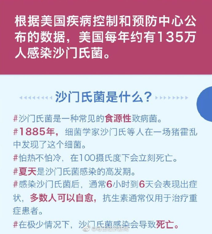 【美国感染人数/美国感染人数统计】-第2张图片