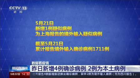 “上海新增2例社会面确诊	” 上海新增本土确诊5例无症状10例？-第2张图片