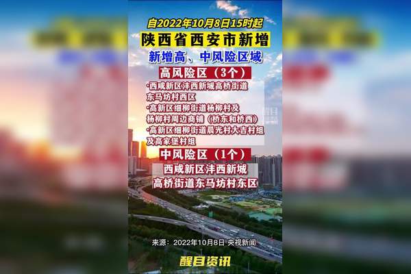 【西安发布最新疫情/西安发布最新疫情消息】