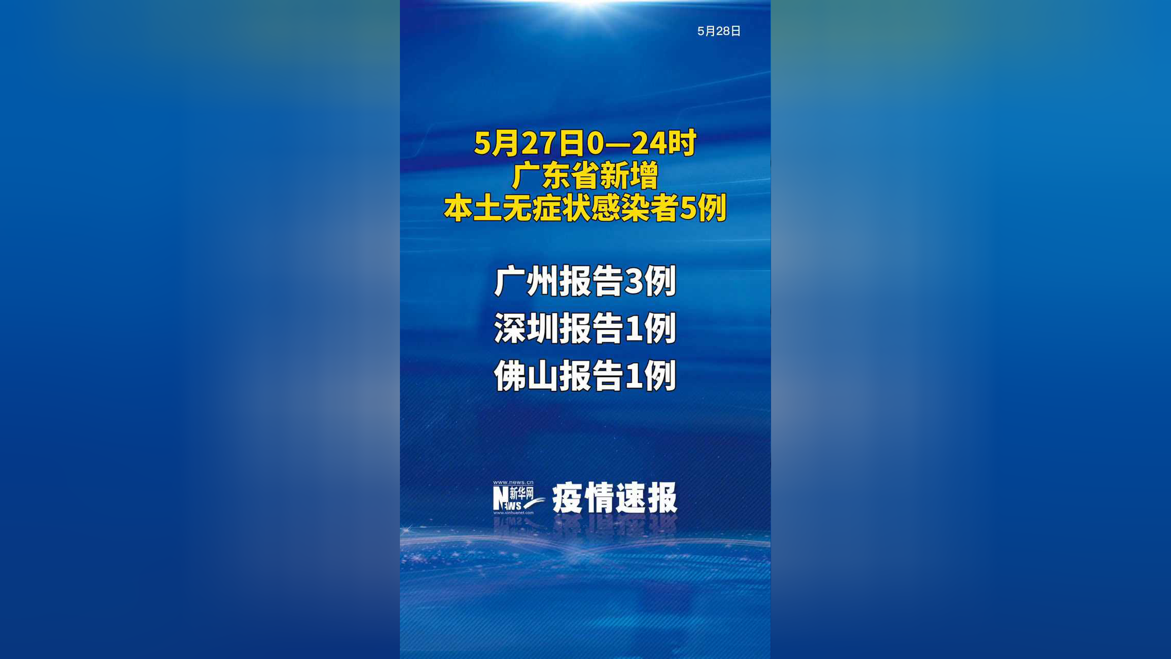5日河北疫情速报〃5日河北疫情速报图-第2张图片