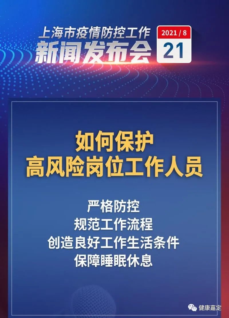 上海3地列为中风险.上海中高口-第2张图片
