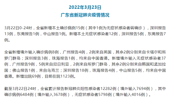 广东新增本土确诊病例8例.广东新增本土确诊病例8例是哪里的-第2张图片