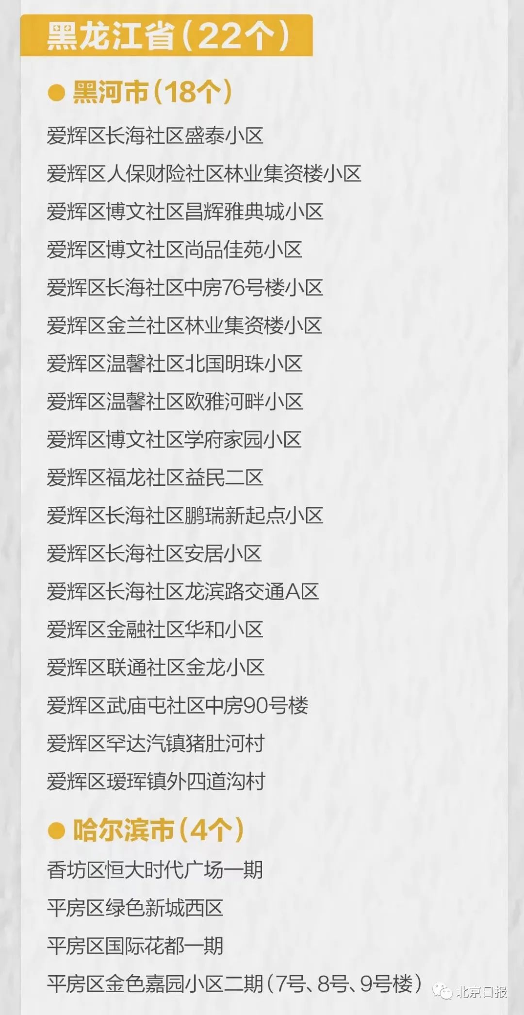西安一地升为高风险-西安高峰期是几点到几点-第3张图片