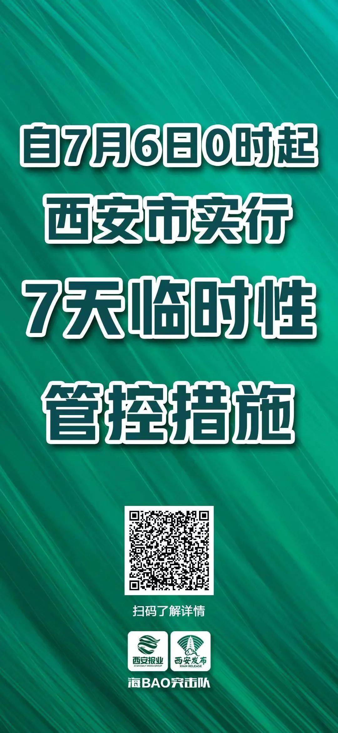 “西安今天疫情最新通知” 西安疫情今日消息？-第2张图片