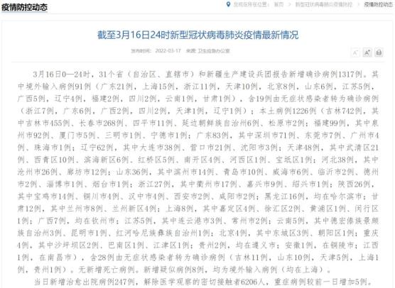 【31省昨增确诊1656例/31省新增22例确诊 本土16例】-第3张图片