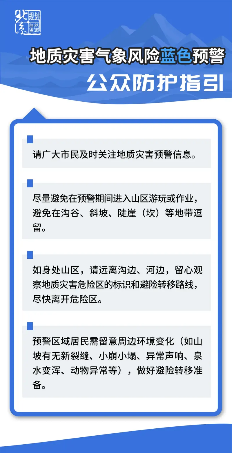 全国中高风险地区共216个.全国风险区名单