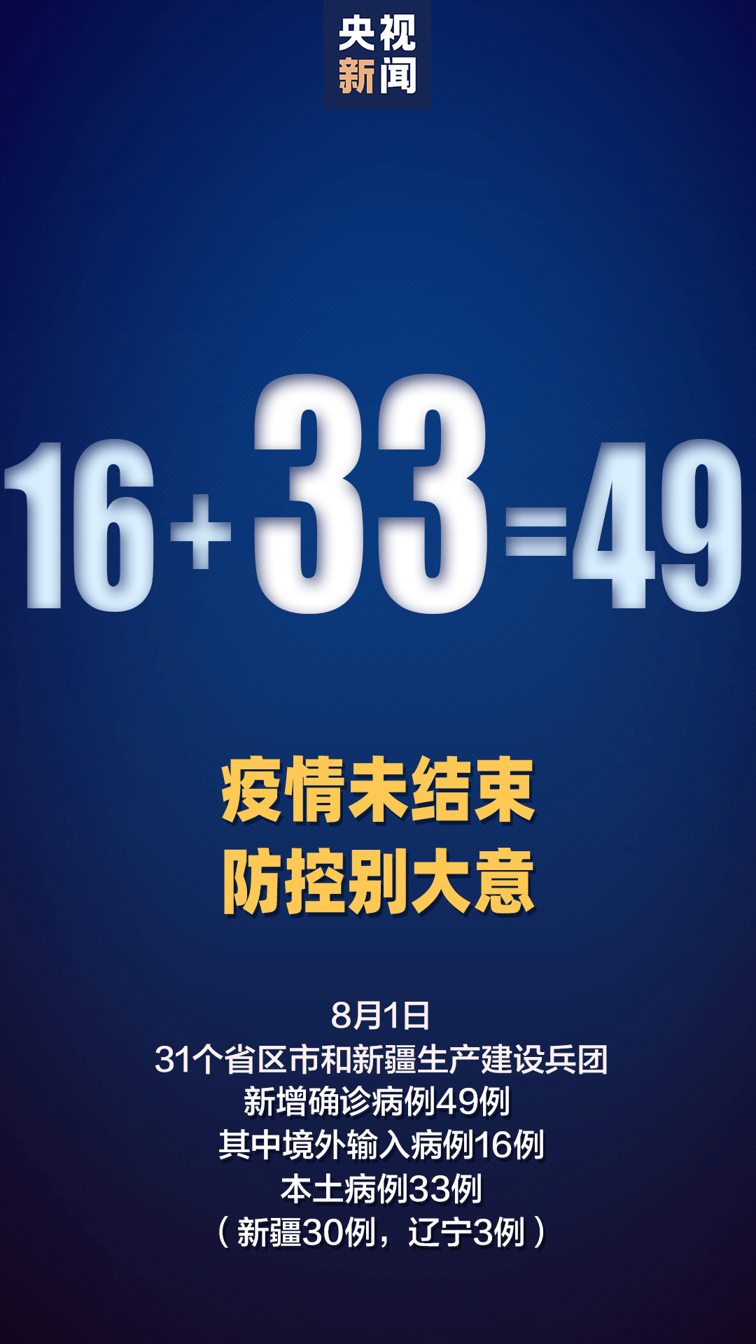 陕西新增本土确诊165例-陕西新冠最新消息今天-第2张图片