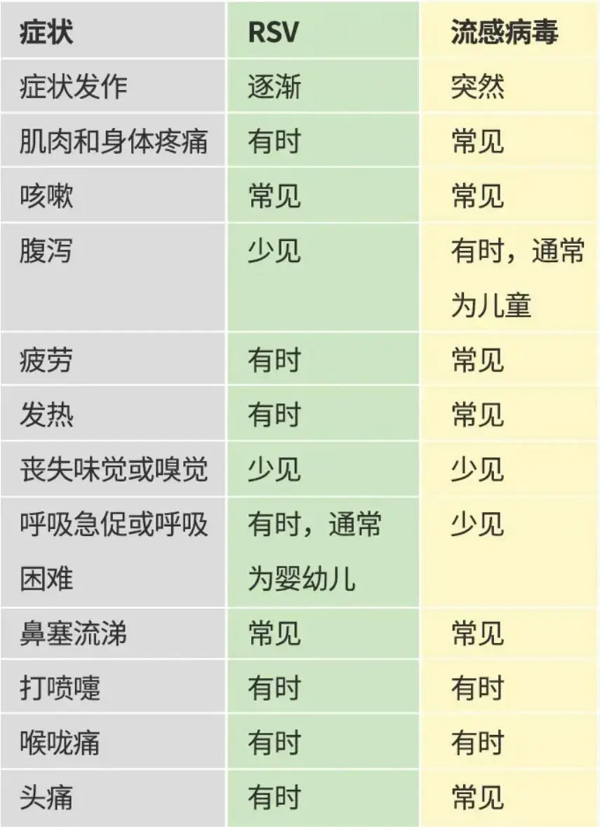 上海发布累计感染前五位地区,上海发布累计感染前五位地区病例-第3张图片