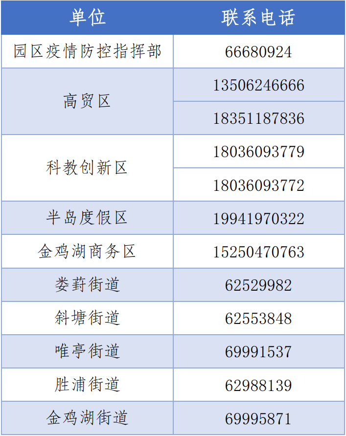 苏州防控疫情最新公告.苏州防控疫情最新公告今天