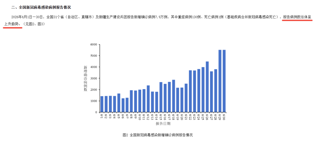 “江苏又一地出现疫情” 江苏疫情2026最新消息？