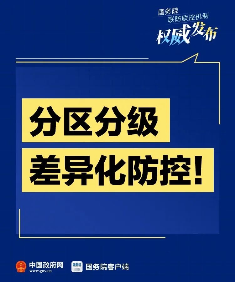 “石家庄今日起分区分级管控	” 石家庄最新调整？-第2张图片