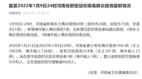 今天新增新型冠状病毒多少例.今天新冠疫情实时动态