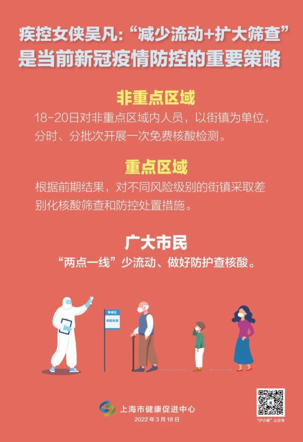 【上海封到什么时候/上海封控时间和解封时间】-第2张图片
