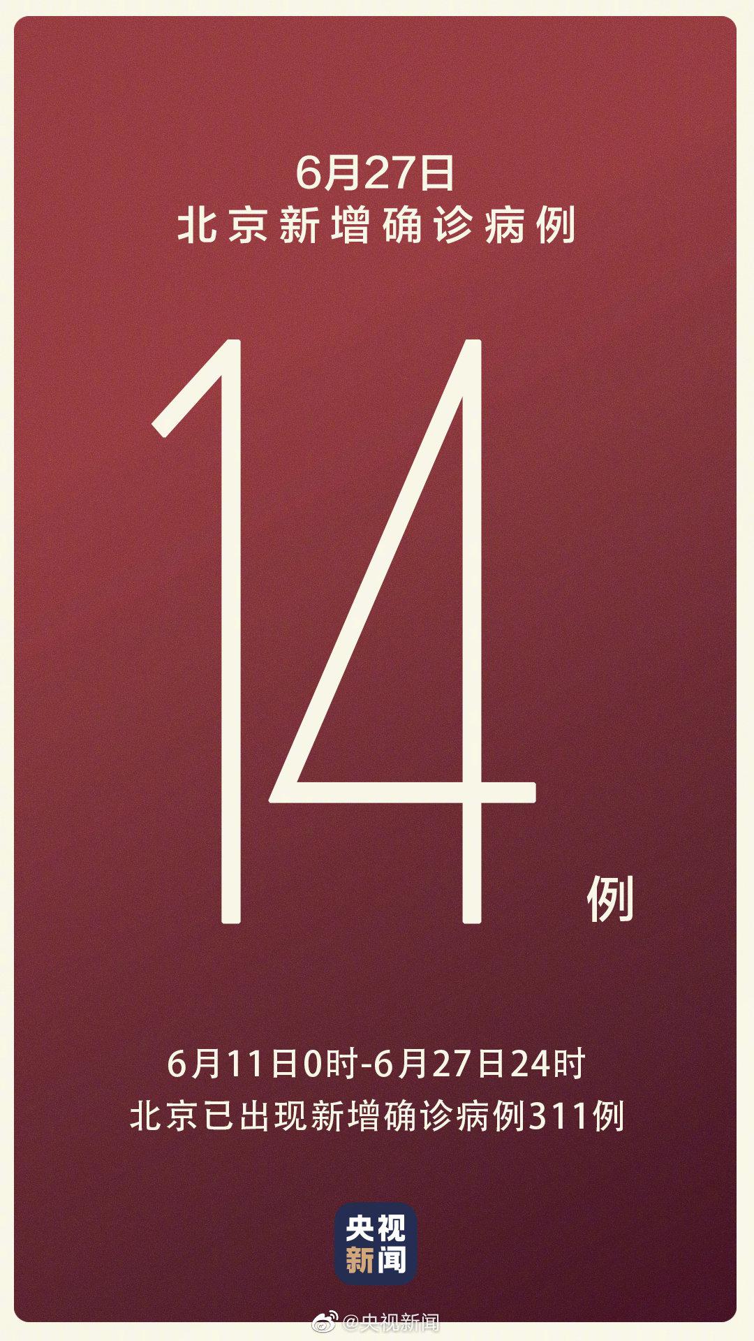 北京一新增确诊病例曾到天津出差︰(近期北京新冠确诊病例)-第3张图片