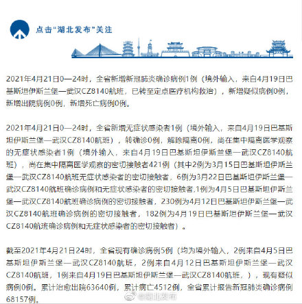 “31省新增境外输入8例” 31省区市境外输入病例？-第2张图片