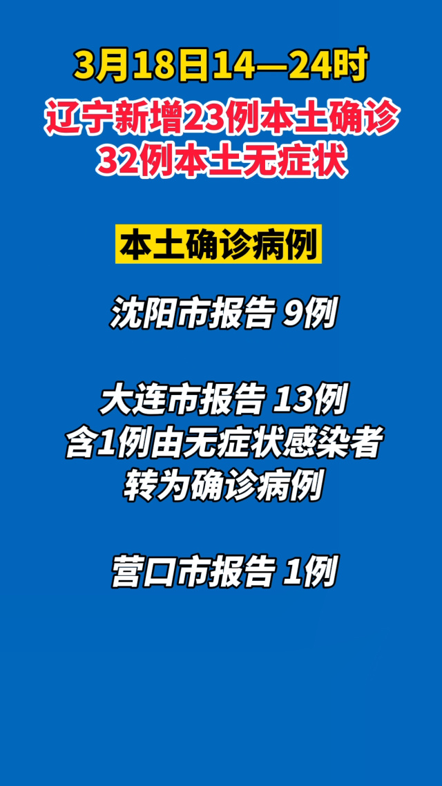 辽宁新增本土无症状50例︰(辽宁感染病毒最新消息)-第3张图片