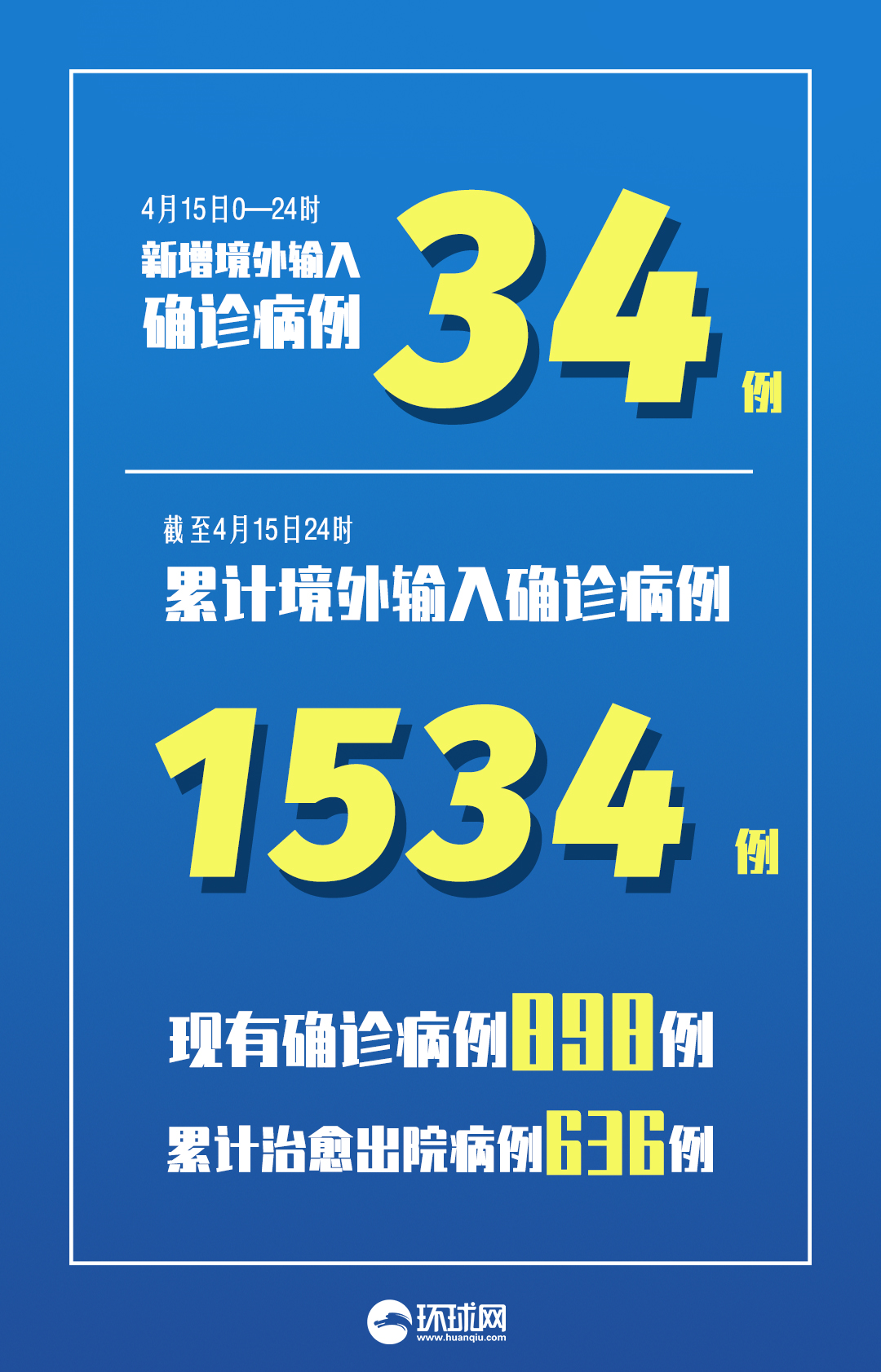 广州昨日新增10例本土确诊︰(广州疫情今天消息)