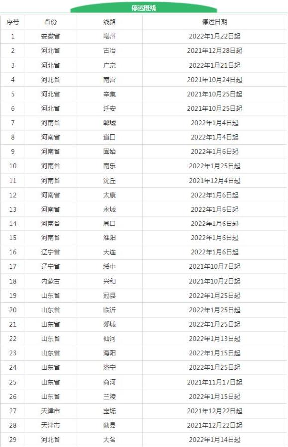 北京3地升中风险-北京中學-第2张图片
