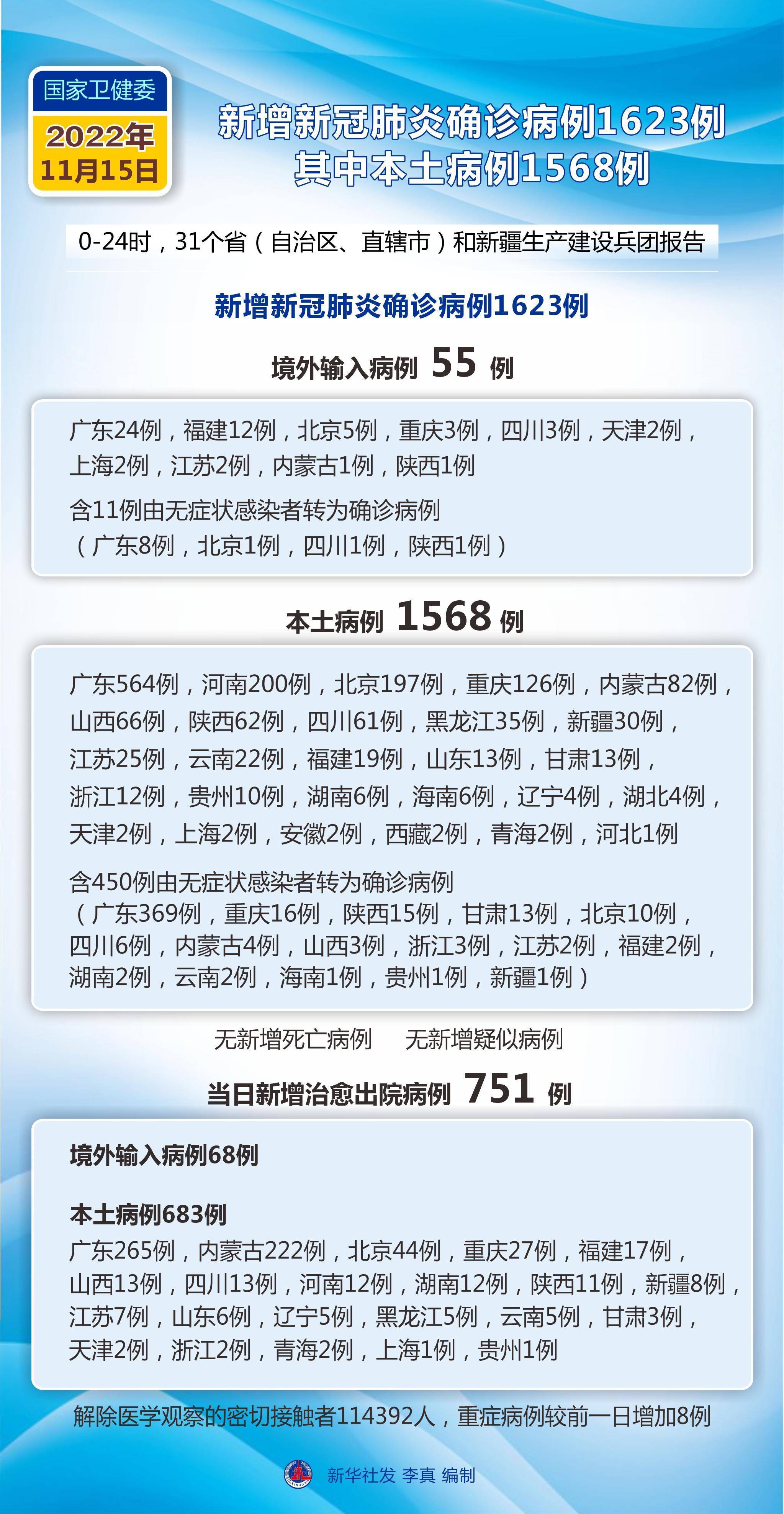 河北新增14例本土确诊病例︰(河北新冠最新消息今天)