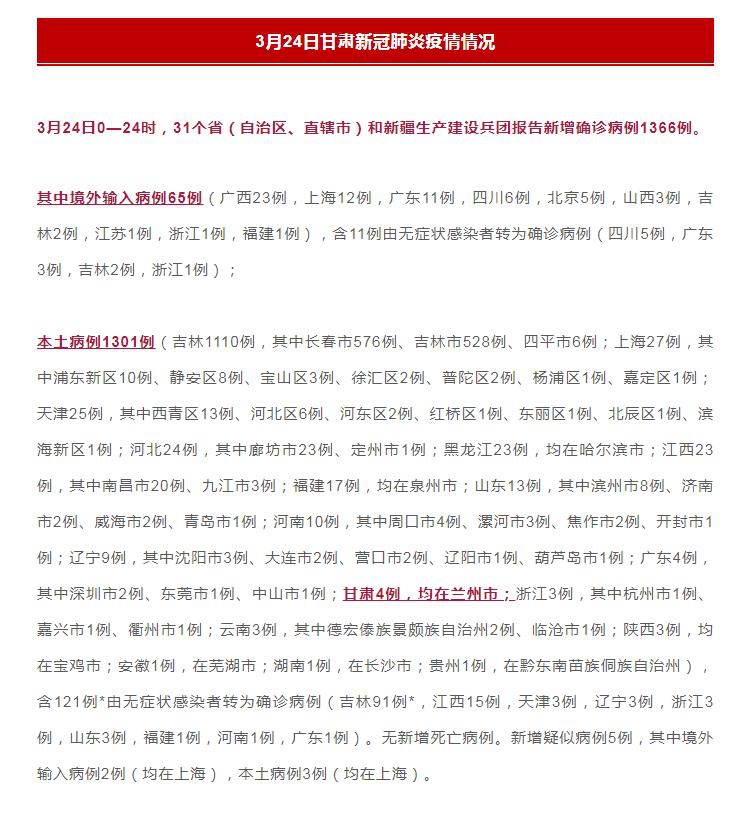 青岛确诊病例激增4大原因-青岛确诊病例激增4大原因分析