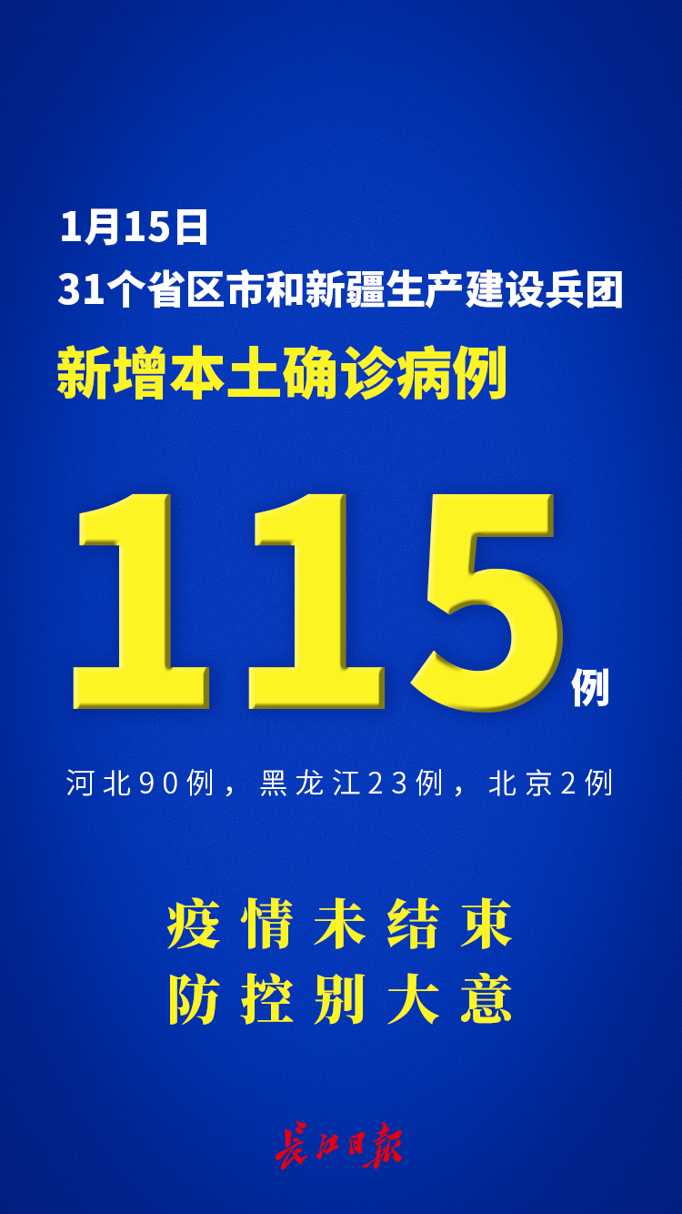 浙江报告新增39例本土确诊〃31省区市新增本土确诊56例 浙江44例-第2张图片