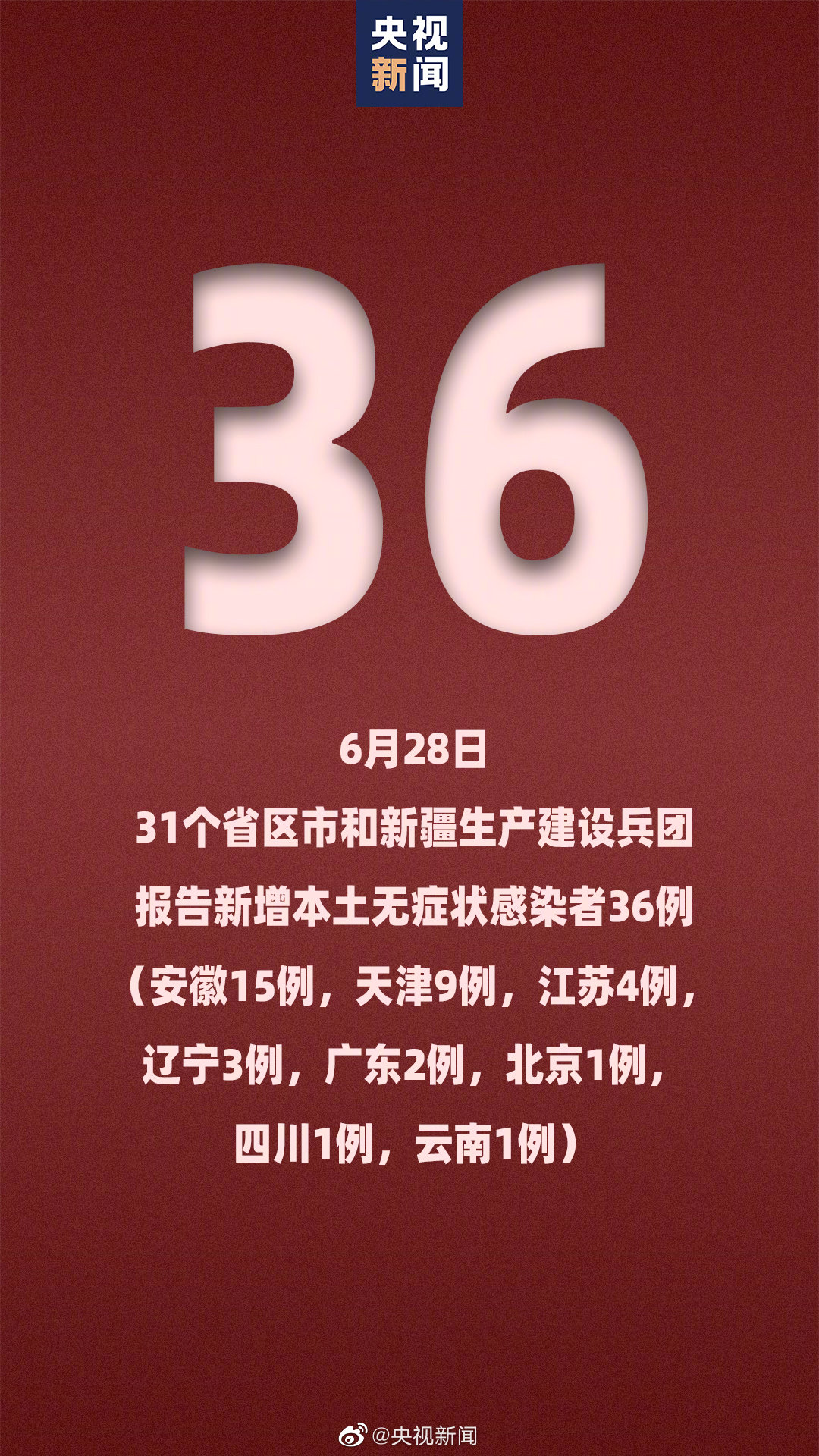 北京新增16例本土确诊-北京新增本土感染50例 详情公布-第3张图片