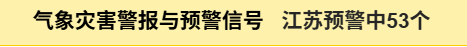 南京一区调为高风险〃南京一区发布预警-第2张图片
