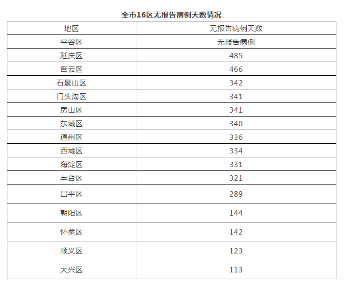 “境外输入病例什么意思” 境外人员啥意思？