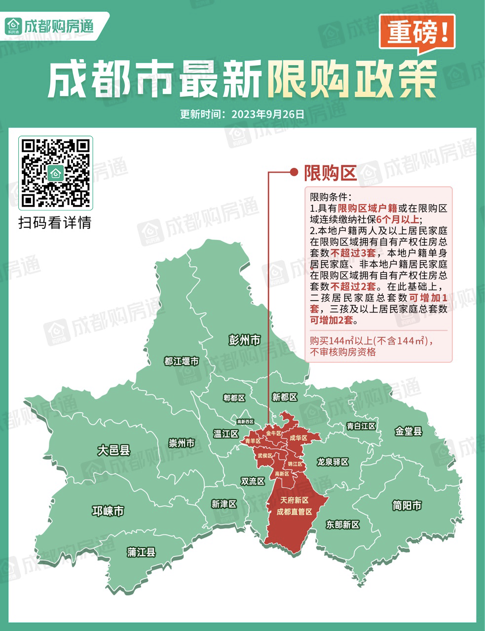 成都市新增一个高风险地区︰(成都高发)