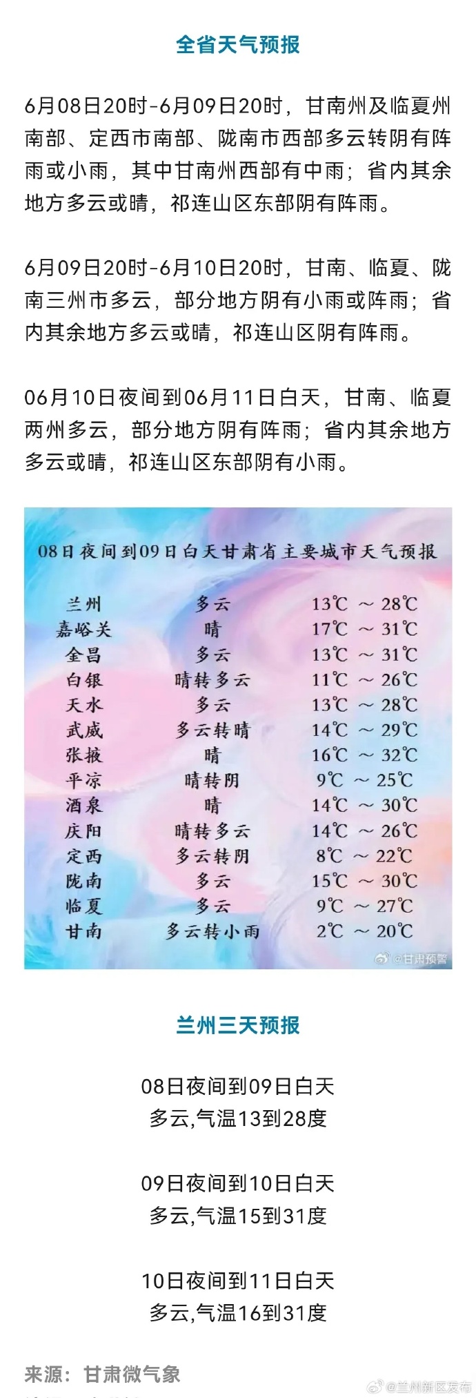 “陇南疫情” 陇南近期天气情况？