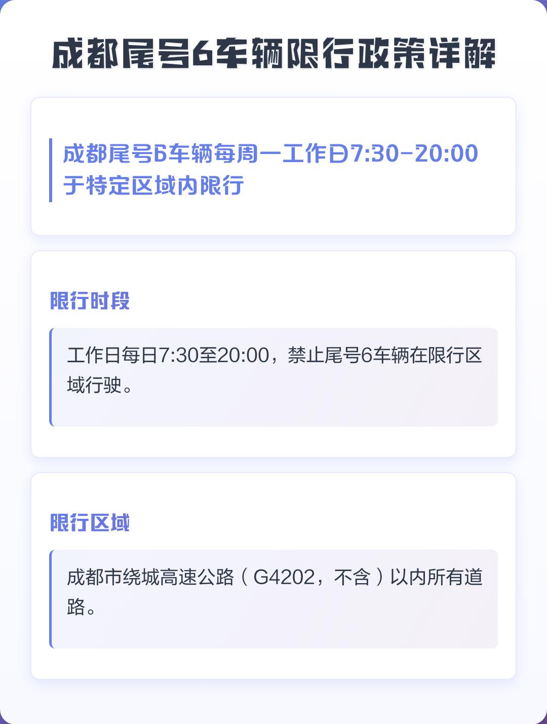 成都限行时间新规2020年12月,成都限行时间新规2020年12月几点到几点