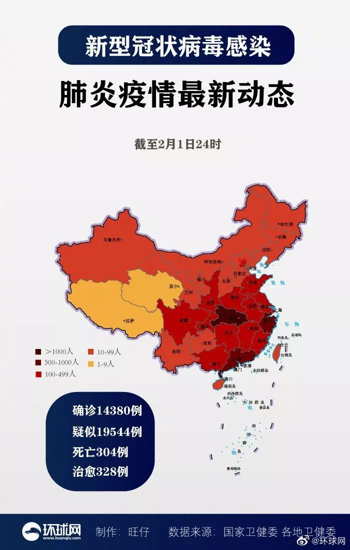 5日河南疫情速报.河南 疫情